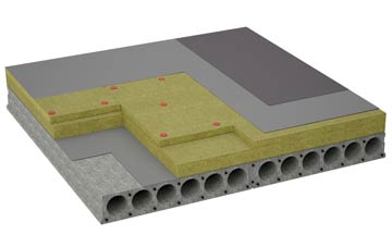 considerations of Sutton On The Forest flat roofing insulation
